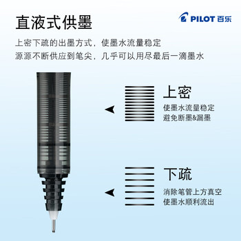 百乐（PILOT）BX-V7黑色中性笔0.7mm直液式走珠笔签字笔小v5学生考试刷题水笔高颜值手账标记文具 黑色 12支装