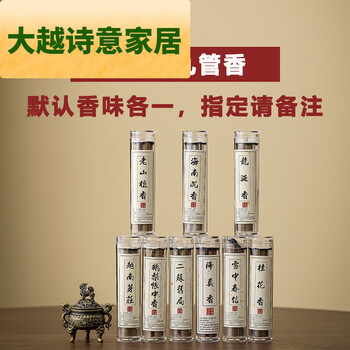 中国魚型香炉(大清乾隆) 乾隆年制款铜胎珐琅彩方形四足兽顶熏香炉高清图片下载_红动中国