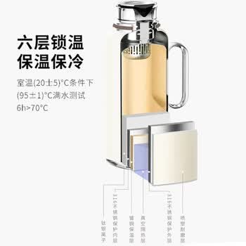 尚明益君壶家用保温壶316钛银离子抑菌户外办公 MC-11E 天青色 800ml