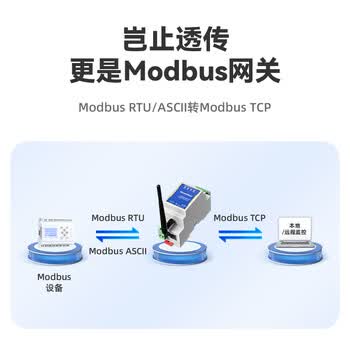 移星(MoweStar)工业路由器无线AP 串口服务器RS232/485转WIFI转换器 工业级2.4G无线客户端 NS301W-R(含电源) 移星(MoweStar)工业路由器无线AP 串口服务器RS232/485转WIFI转换器 工业级2.4G无线客户端 NS301W-R(含电源)