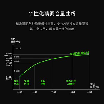 联想小新pad大屏护眼平板电脑学生学习娱乐办公二合一 2024款｜Studio ｜8+128G｜灰 标配