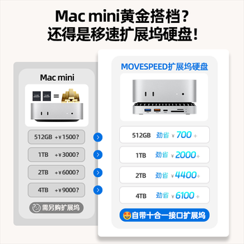 移速（MOVE SPEED）512GB 移动固态硬盘(PSSD)适用于Macmini M4扩展坞硬盘 SSD移动硬盘外接扩容存储散热底座拓展坞