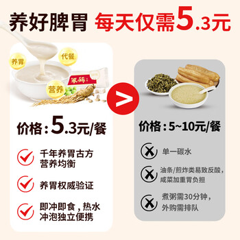 江中猴姑米稀原味米糊30天养胃猴头菇早餐营养品代餐学生餐送长辈礼盒900g