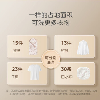 美的（Midea）波轮洗衣机全自动 3KG 迷你内衣婴儿洗衣机 健康除螨 MB30V21EPLUS  京东自营