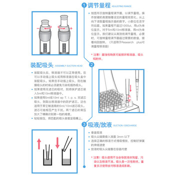 艾本德Eppendorf移液器整支消毒手动移液枪可调微量移液器 单道0.5-5ml 艾本德Eppendorf移液器整支消毒手动移液枪可调微量移液器 单道0.5-5ml