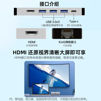 惠普（HP）战66 Type-C扩展坞 USB-C转HDMI转换拓展器4K投屏 PD快充千兆网口 手机平板笔记本电脑通用雷电3/4