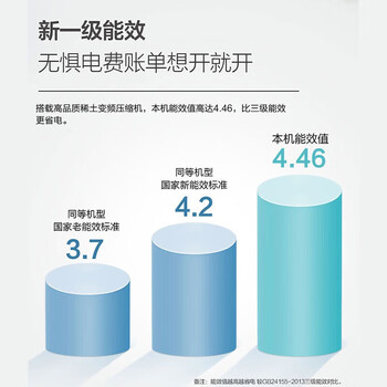 海尔空调变频一级能效 健康自清洁 一键WiFi智控家用冷暖客厅柜机空调 3匹 一级能效 