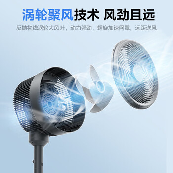 美的(Midea)空气循环扇家用台式落地扇大风量摇头电风扇卧室轻音立体对流扇空调伴侣扇 FGA25SCY 美的(Midea)空气循环扇家用台式落地扇大风量摇头电风扇卧室轻音立体对流扇空调伴侣扇 FGA25SCY