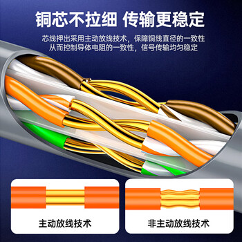 毕亚兹 超五类千兆网线【工程0.5±0.01mm纯铜线芯】CAT5e类非屏蔽线 家装网络布线监控poe箱线50米 橙色