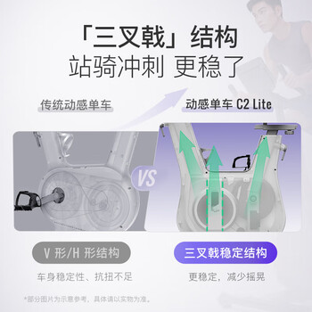 Keep动感单车健身器智能调阻磁控静音（新品）C2 lite插电款灰色