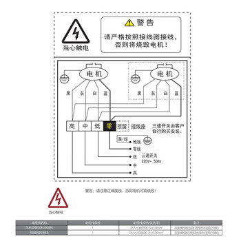 美的 商用卧式水系统中央空调5匹*2+3匹*1+安装调试服务+配件+售后（冷气系统整套安装）
