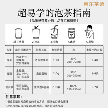 艺福堂 茶叶红茶 金骏眉特级金选 武夷山原产 罐装100g  茗茶桐木关