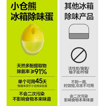 小仓熊冰箱除味蛋 除臭除味剂盒除味器抑菌活性吸附净化空气蓝莓30g*1