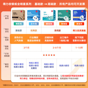 得力（deli）57*50型20米*100卷 珊瑚海热敏收银纸 京东外卖超市餐饮打印纸 ZS107【适配58mm机器 5801P等】
