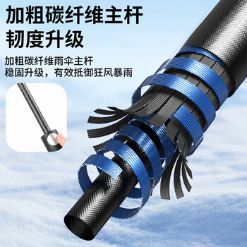雨航（YUHANG）碳纤维高尔夫双人雨伞半自动一键秒开直柄伞男女商务伞  藏青色