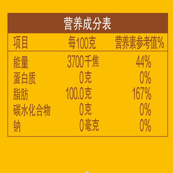 六神花露水95ml*2瓶 清凉舒爽 祛痱止痒+稻谷鲜生调和油5Lx2瓶非转 六神花露水95ml*2瓶 清凉舒爽 祛痱止痒+稻谷鲜生调和油5Lx2瓶非转