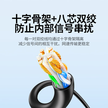 绿联六类网线 千兆高速5g宽带网络连接线2米 CAT6类家用电脑笔记本路由器成品跳线兼容2.5g双接头20160 绿联六类网线 千兆高速5g宽带网络连接线2米 CAT6类家用电脑笔记本路由器成品跳线兼容2.5g双接头20160