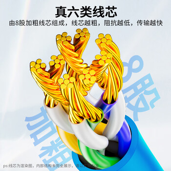 晶华 六类双屏蔽网线 千兆Cat6类纯铜网络连接线 家用工程脑宽带监控8芯双绞跳线 蓝色5米 W130I