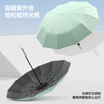 美度(MAYDU)72骨全自动三折雨伞男女折叠遮阳伞防紫外线晴雨伞两用M3066粉色 美度(MAYDU)72骨全自动三折雨伞男女折叠遮阳伞防紫外线晴雨伞两用M3066粉色