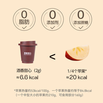 燃喵冷萃冻干咖啡 速溶黑咖啡0脂美式咖啡云南咖啡 酒香甜心2g*12颗