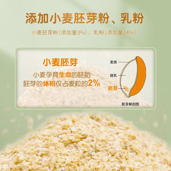 捷氏牛奶加钙小麦胚芽营养高钙燕麦片学生早餐即食谷物代餐独立包700g