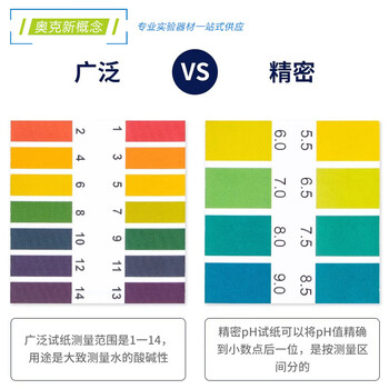 奥克新概念PH试纸测酸碱性PH值学生检测水质土壤鱼缸化妆品羊水酸碱度实验室用 ph精密试纸*1本【3.8-5.4】 奥克新概念PH试纸测酸碱性PH值学生检测水质土壤鱼缸化妆品羊水酸碱度实验室用 ph精密试纸*1本【3.8-5.4】
