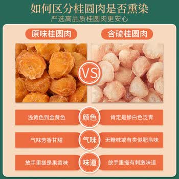 同仁堂（TRT）桂圆干泡水龙眼干桂圆肉干龙眼肉无核肉厚泡桂圆肉