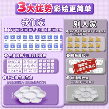 丹可林儿童节脸部彩绘面部彩绘颜料脸绘人体水溶性颜料画脸摆摊彩绘膏游园摆摊套装碧蓝奇迹26色+画笔