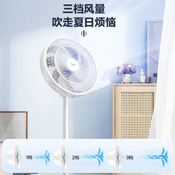 美的七叶轻音柔风电风扇/家用省电落地扇/台式电扇/广角摇头节能宿舍小型风扇 SAE35CA