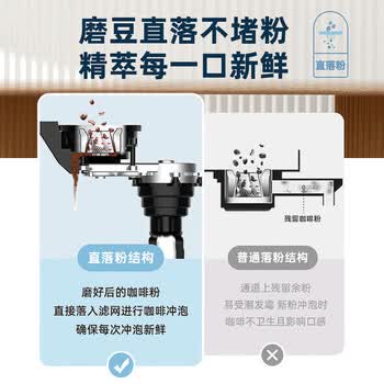 松下（Panasonic）美式咖啡机全自动家用 研磨一体 自动清洁 智能保温 多档浓度 NC-A702 蓝色
