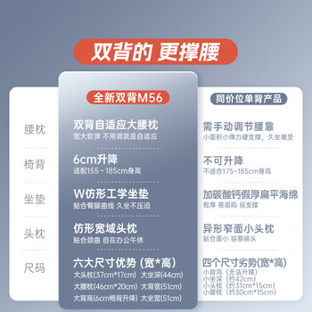 西昊M56二代 人体工学椅办公椅电脑椅子人工力学座椅久坐电竞椅学习椅