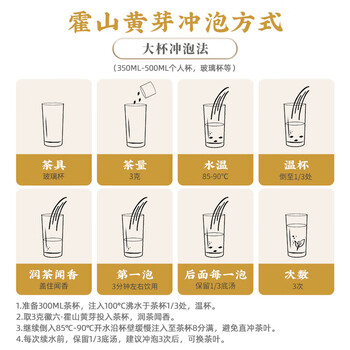 徽六黄茶霍山黄芽茶叶140g 山青特二级2025新茶明前嫩芽罐装自己喝 徽六黄茶霍山黄芽茶叶140g 山青特二级2025新茶明前嫩芽罐装自己喝