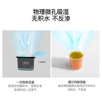 德尔玛(Deerma)干衣除湿小型迷你除湿盒 可循环除湿器 干燥防潮除湿CS50M 德尔玛(Deerma)干衣除湿小型迷你除湿盒 可循环除湿器 干燥防潮除湿CS50M