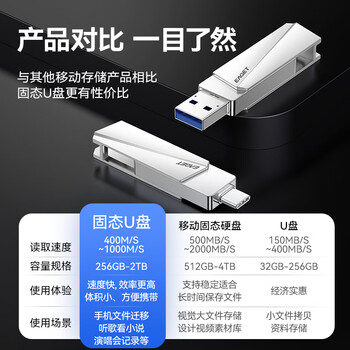 忆捷(EAGET)512GB 固态U盘 USB3.2 Type-C双接口 SU60高速大容量手机电脑两用办公移动硬盘 系统优盘 忆捷(EAGET)512GB 固态U盘 USB3.2 Type-C双接口 SU60高速大容量手机电脑两用办公移动硬盘 系统优盘