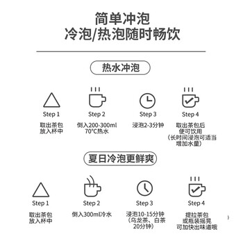 艺佰原叶红茶茶包武夷小种小袋奶茶原料袋泡茶办公可冷泡茶60包/180g
