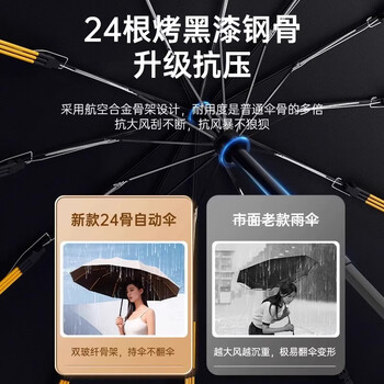 八海鸟24骨雨伞全自动晴雨两用太阳伞加固三折遮阳防晒女防紫外线大号