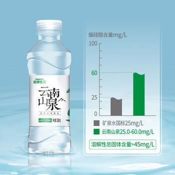青啤优活（TSINGTAO）青啤优活张艺兴代言云南山泉358ml*24瓶 整箱装小瓶装水 弱碱性水