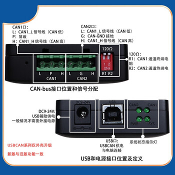 共研（USBCAN-IIPro）USB转CAN盒总线调试分析仪DB9接口 CANopen主站单位：个