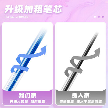 Touch mark彩色闪光笔24色儿童手账手抄报勾线荧光记号笔轮廓笔小学生专用亮晶晶发光闪粉幼儿开学礼物