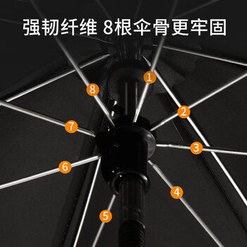 葆氏婴儿推车遮阳伞防晒伞宝宝专用手推儿童三轮车雨伞遛娃神器太阳伞