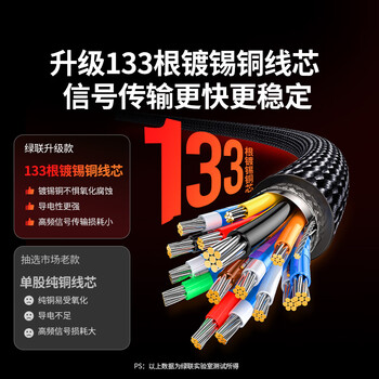 绿联DP线1.4版8K高清4K/2K240HzDisplayPort适用电脑显卡接显示器电竞视频连接线1.5米兼容DP1.2 25954