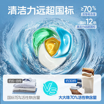 网易严选大大珠除菌洗衣凝珠 洗衣液 持久留香深层洁净 8颗雪松森林 网易严选大大珠除菌洗衣凝珠 洗衣液 持久留香深层洁净 8颗雪松森林