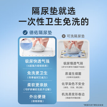 德佑婴儿一次性隔尿垫46片33*45cm护理垫吸水不反渗建议9kg以内