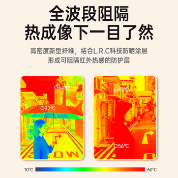 山山全自动雨伞女晴雨两用太阳伞防晒紫外线加大加厚加固24骨【米色】