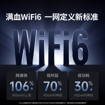 绿联USB无线网卡WiFi6千兆 智能免驱AX3000双频5G网卡 台式机专用WiFi接收器电脑笔记本无线网络发射器