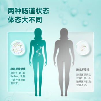 京东京造鲜来多水溶性膳食纤维粉菊粉益生元益生菌肠道健康 12g*15/盒