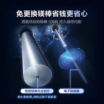 史密斯  A.O.SMITH（A.O.SMITH）80升电热水器 终身免更换镁棒 金圭内胆 双棒双3kW速热 晶彩外观 遥控E80MDF