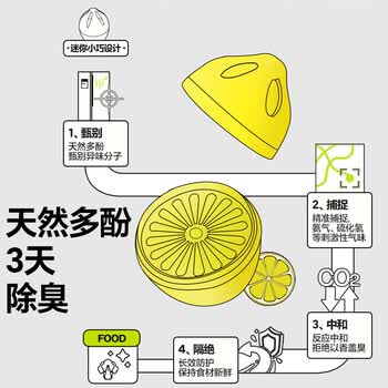 小仓熊冰箱除味蛋 除臭除味剂盒除味器抑菌活性吸附净化空气蓝莓30g*1