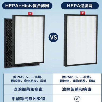 霍尼韦尔 霍尼韦尔 空气净化器过滤网滤芯 过滤颗粒物 除PM2.5雾霾 净化器HEPA滤芯 HMF57