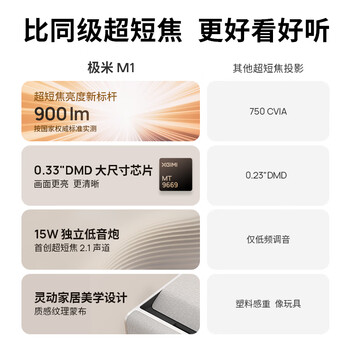 极米M1 超短焦艺术投影仪 投影仪家用（卧室推荐 100英寸大屏 音画合一 防射眼 专属2年质保）